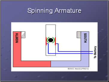 Spinning Armature