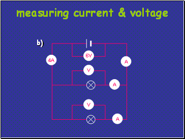 measuring current & voltage