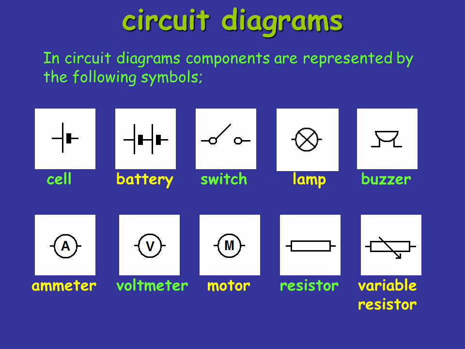 Circuit Diagram Definition Physics