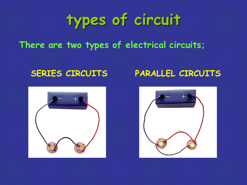 Electrical Circuits - Presentation Physics - SliderBase