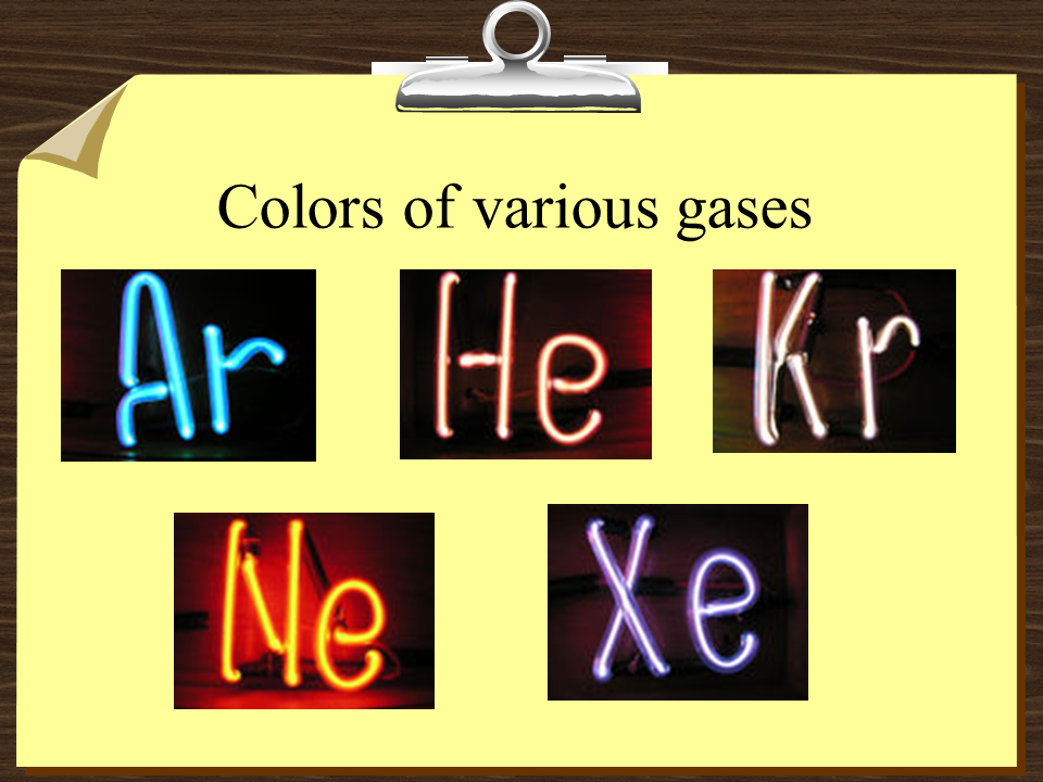Emission spectra - Presentation Physics