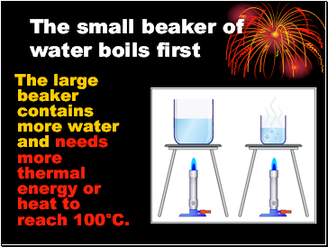 The small beaker of water boils first