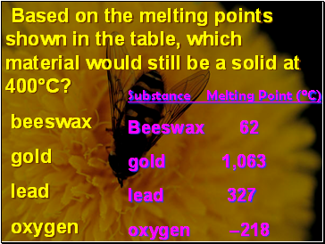 Based on the melting points shown in the table, which material would still be a solid at 400C?