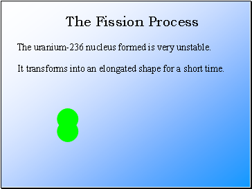 The uranium-236 nucleus formed is very unstable.