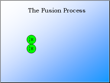 The Fusion Process