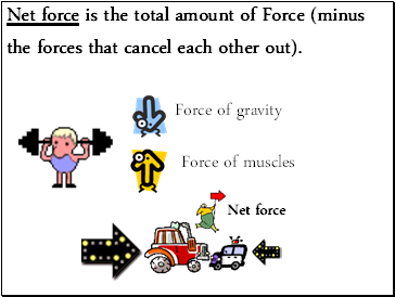 Net force is the total amount of Force (minus the forces that cancel each other out).