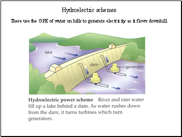 Hydroelectric schemes
