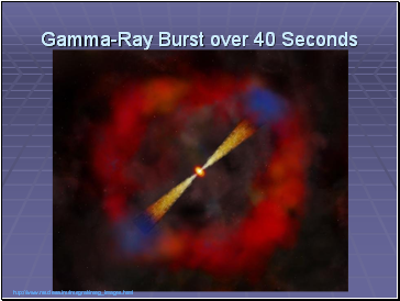 Gamma-Ray Burst over 40 Seconds