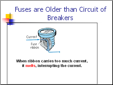 Fuses are Older than Circuit of Breakers