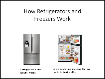 How a Refrigerator Works