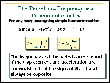 The Period and Frequency as a Function of a and x.