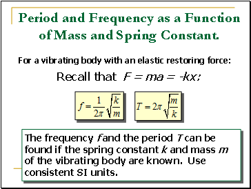 Period and Frequency as a Function of Mass and Spring Constant.