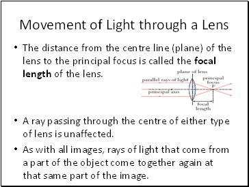 Movement of Light through a Lens