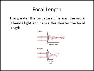 Focal Length