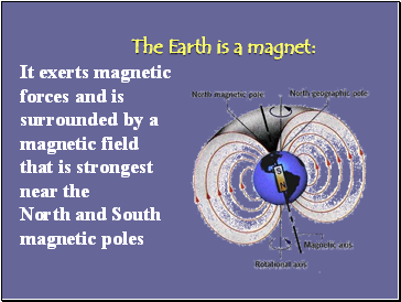 The Earth is a magnet