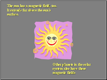 The sun has a magnetic field, too. It extends far above the suns surface.