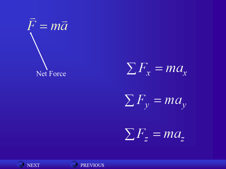 Newton s Laws Presentation Physics