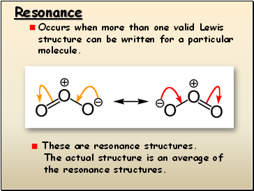 Resonance