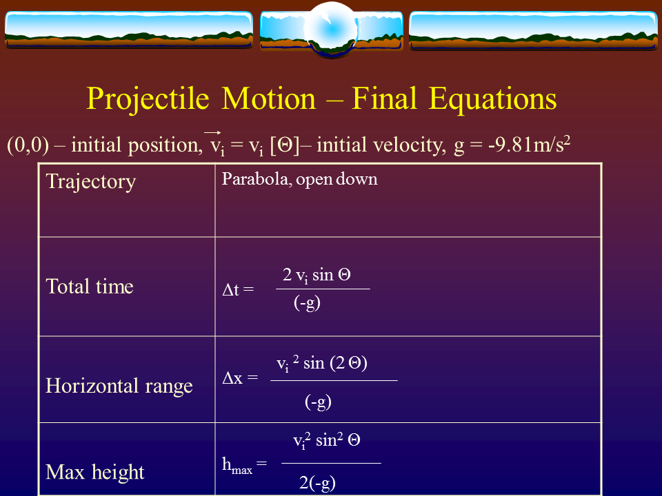 view stellar disk evolution