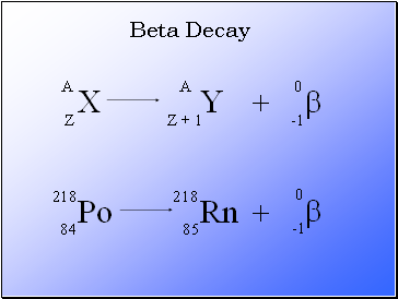 Beta Decay