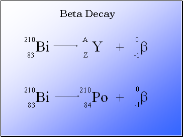 Beta Decay