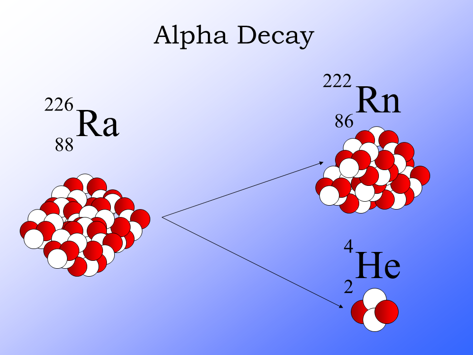 download stochastic