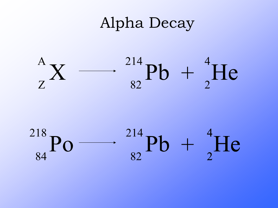 download genetics and