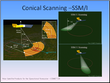 Conical Scanning SSM/I