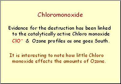 Chloromonoxide
