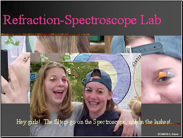 Refraction-Spectroscope Lab