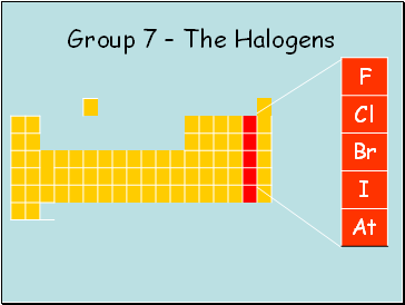Group 7 Halogens