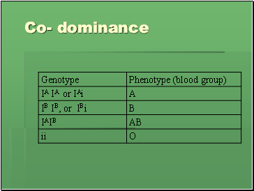 Co- dominance