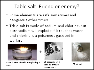 Table salt: Friend or enemy?
