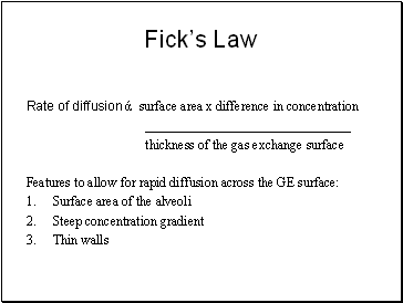 Ficks Law
