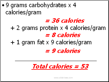 9 grams carbohydrates x 4 calories/gram