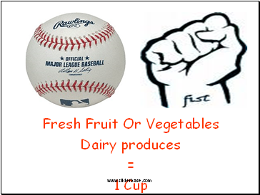 Fresh Fruit Or Vegetables