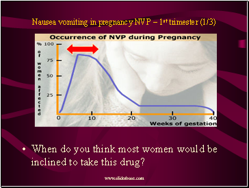 Nausea vomiting in pregnancy NVP  1st trimester (1/3)