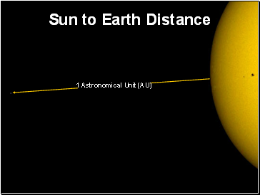Sun to Earth Distance