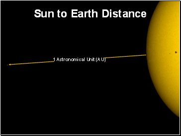 Sun to Earth Distance Sun to Earth Distance