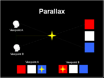 Parallax Parallax