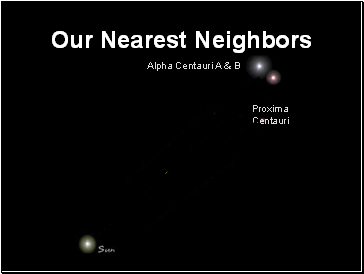 Our Nearest Neighbors Our Nearest Neighbors