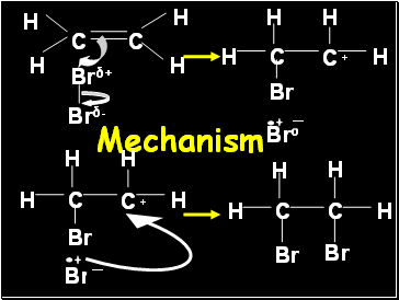 Mechanism