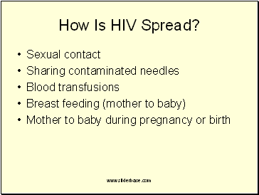 How Is HIV Spread?