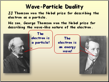 Wave-Particle Duality