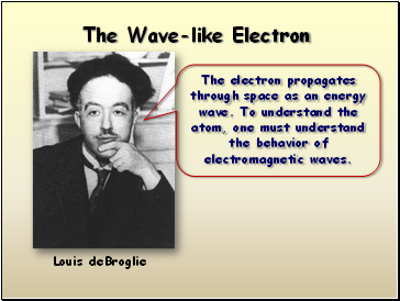 The Wave-like Electron