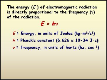 E = h