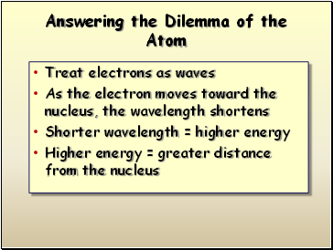 Answering the Dilemma of the Atom
