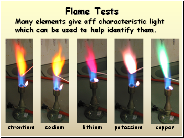 Flame Tests