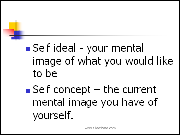 Self ideal - your mental image of what you would like to be