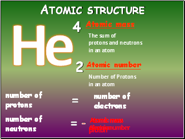 Atomic structure